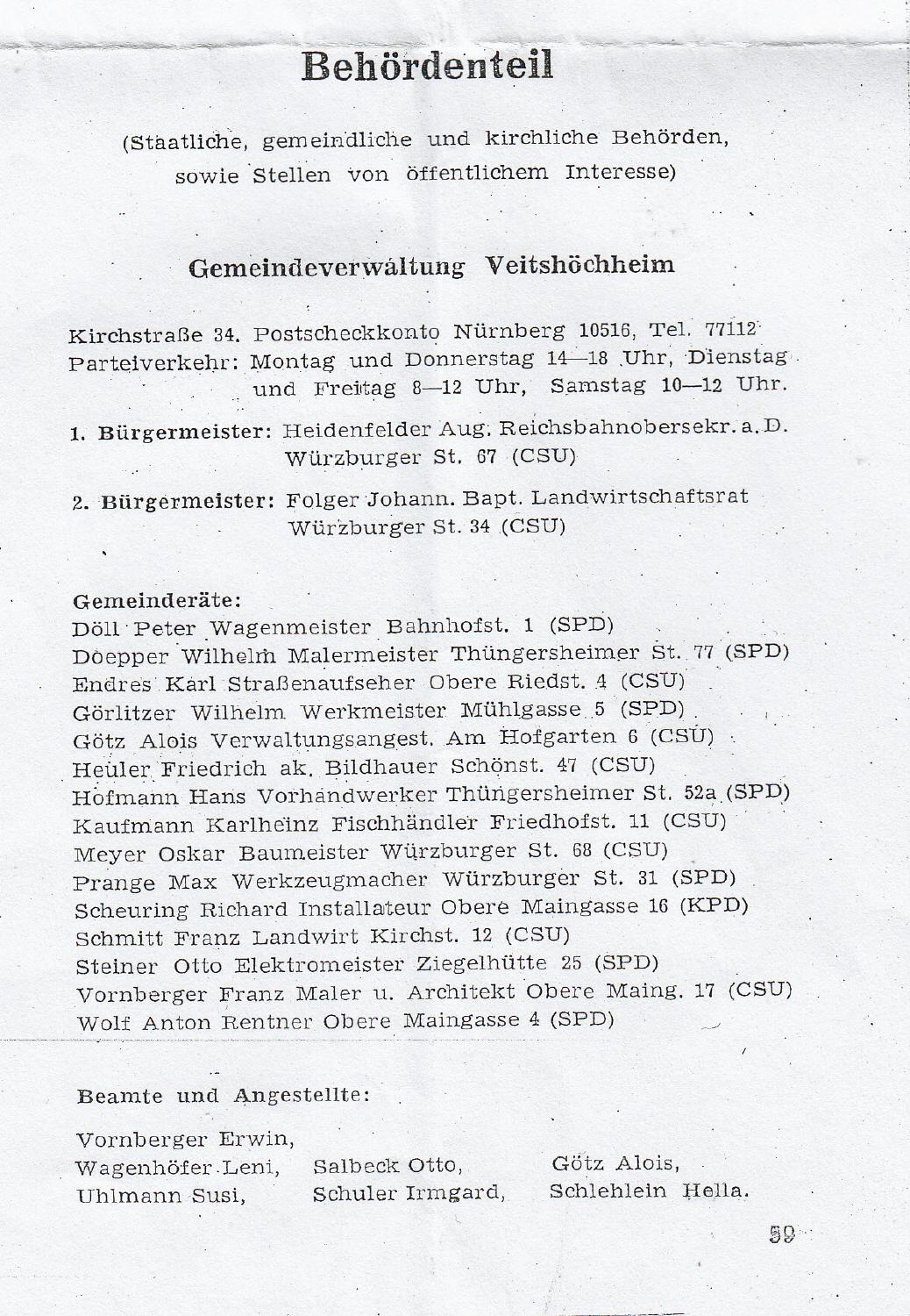 Gemeinderat 1948